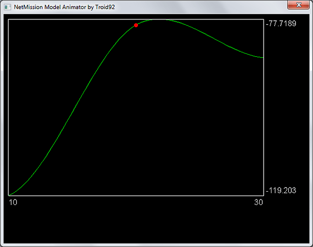 nmanimatorExplained3